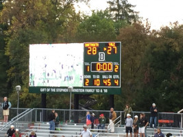 2017-10-07 Scoreboard