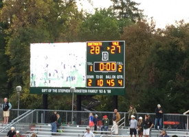 2017-10-07 Scoreboard